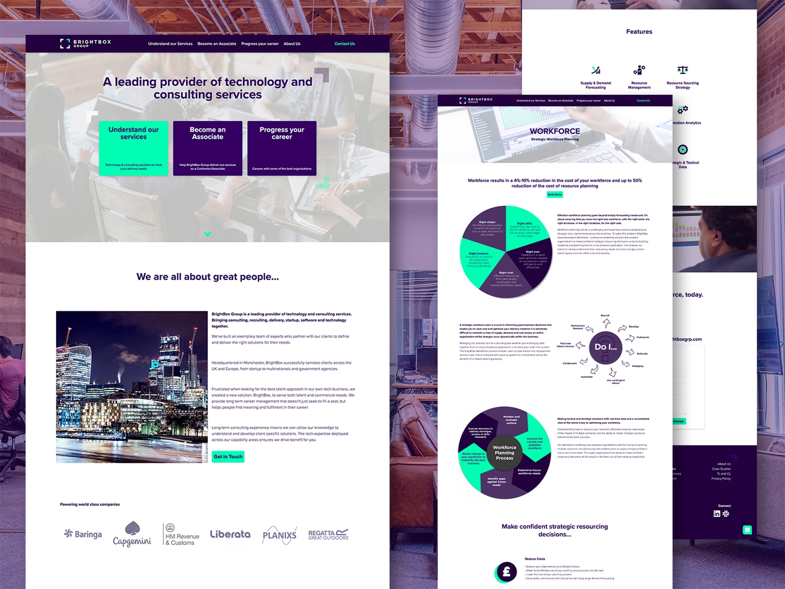 BrightBox Group